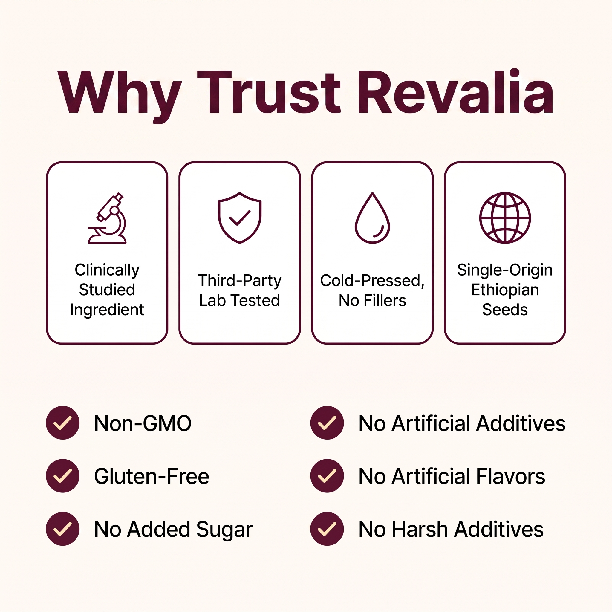 Revalia® Ethiopian Black Seed Oil