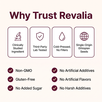 Revalia® Ethiopian Black Seed Oil