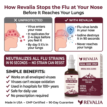 Revalia Nasal Iodine Spray