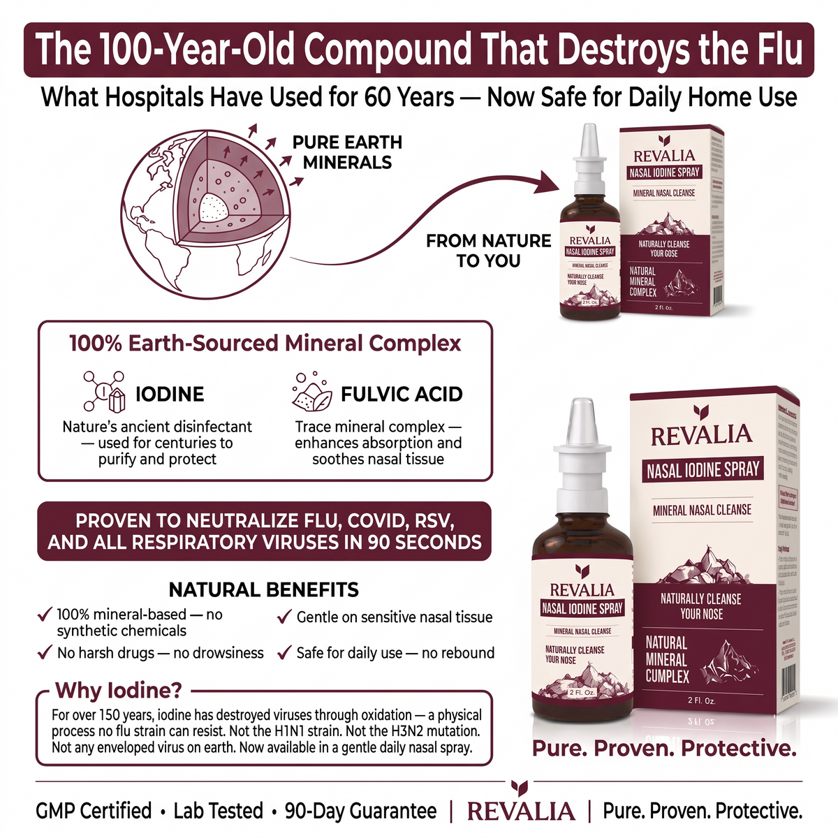 Revalia Nasal Iodine Spray