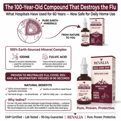 Revalia Nasal Iodine Spray
